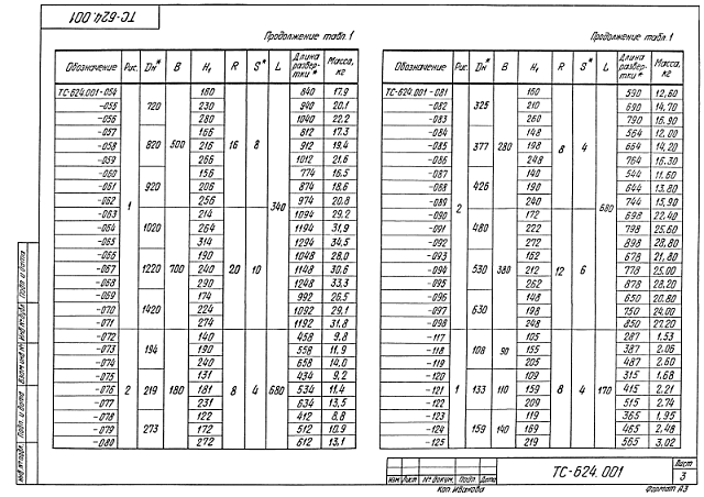 Опора скользящая приварная ТС-624.000 Dн 194-1420 мм