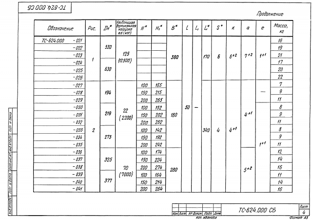 Опора скользящая приварная ТС-624.000 Dн 194-1420 мм
