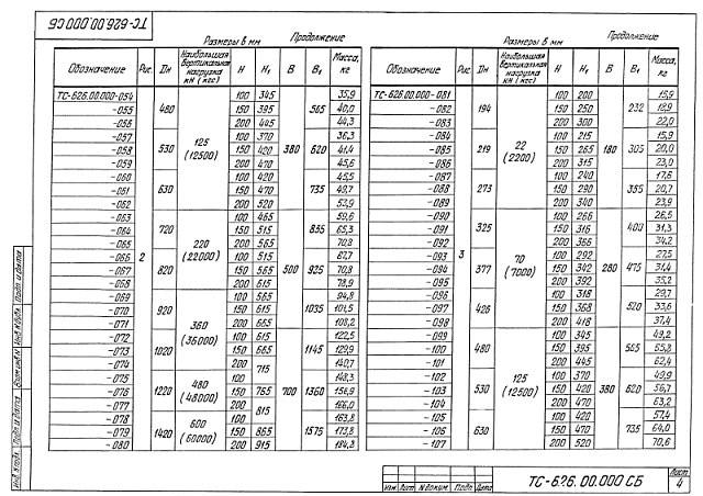 Опора скользящая хомутовая ТС-626.00.000